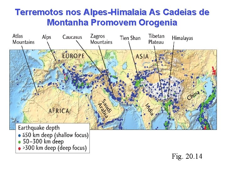 Terremotos nos Alpes-Himalaia As Cadeias de Montanha Promovem Orogenia Fig. 20. 14 