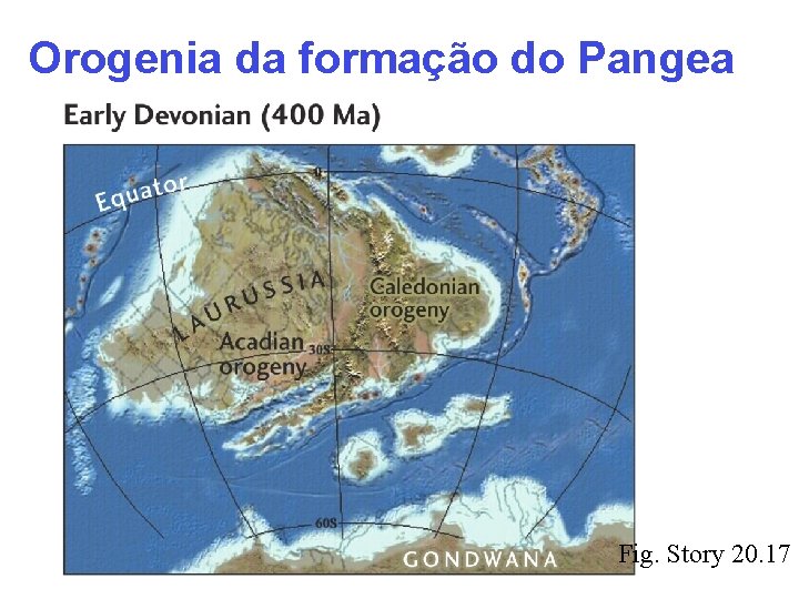 Orogenia da formação do Pangea Fig. Story 20. 17 