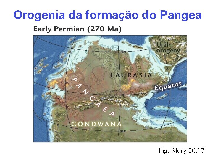 Orogenia da formação do Pangea Fig. Story 20. 17 