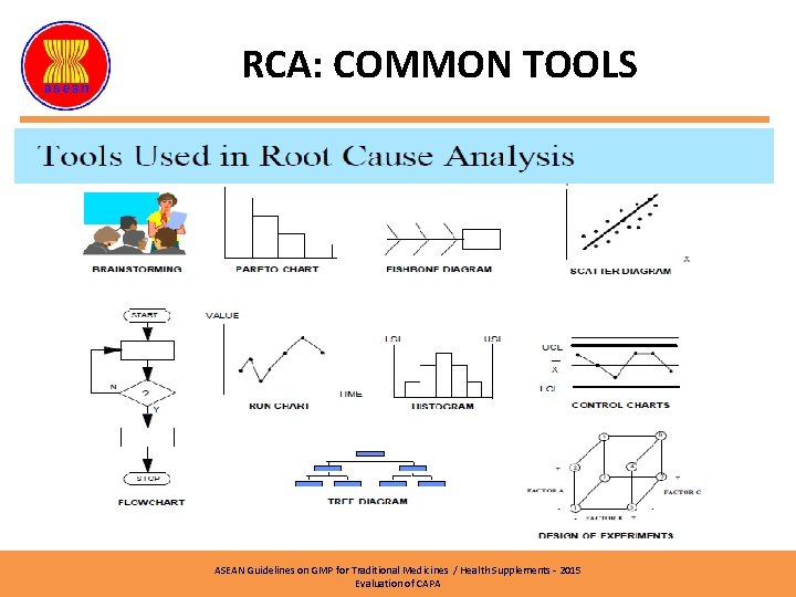 RCA: COMMON TOOLS ASEAN Guidelines on GMP for Traditional Medicines / Health Supplements –