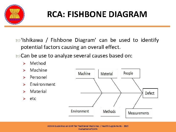 RCA: FISHBONE DIAGRAM ‘Ishikawa / Fishbone Diagram’ can be used to identify potential factors