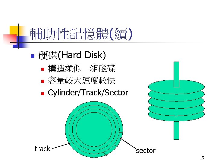 輔助性記憶體(續) n 硬碟(Hard Disk) n n n 構造類似一組磁碟 容量較大速度較快 Cylinder/Track/Sector track sector 15 