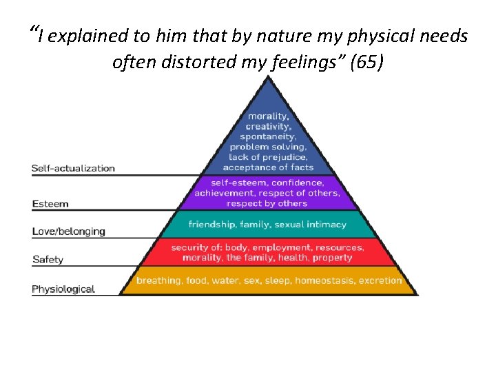 “I explained to him that by nature my physical needs often distorted my feelings”