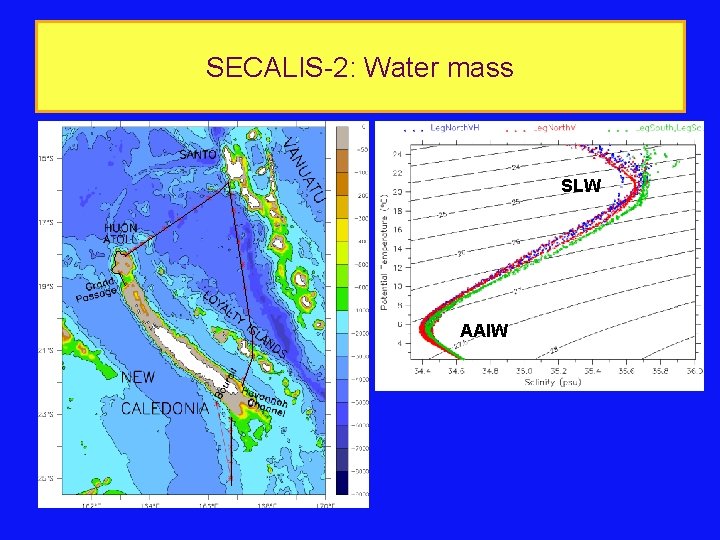 SECALIS-2: Water mass SLW AAIW 