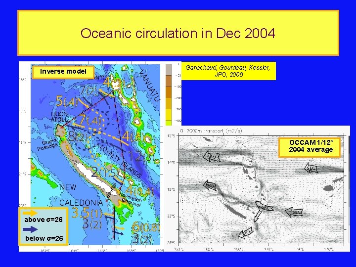 Oceanic circulation in Dec 2004 Inverse model Ganachaud, Gourdeau, Kessler, JPO, 2008 OCCAM 1/12°