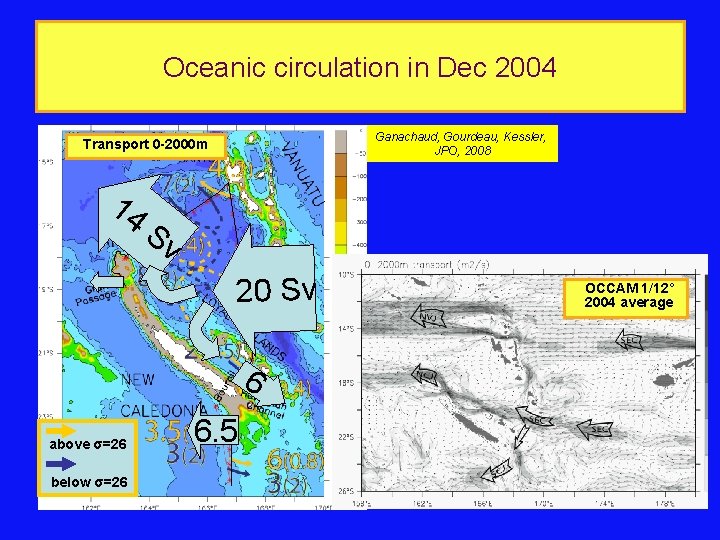Oceanic circulation in Dec 2004 Ganachaud, Gourdeau, Kessler, JPO, 2008 Transport 0 -2000 m