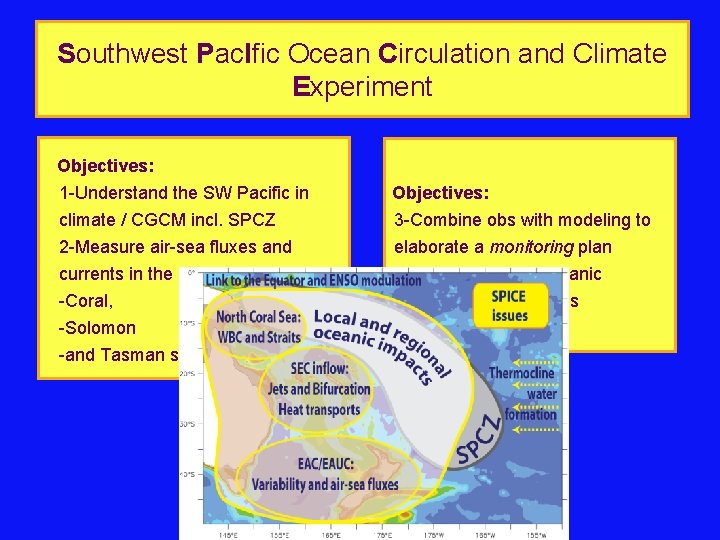 Southwest Pac. Ific Ocean Circulation and Climate Experiment Objectives: 1 -Understand the SW Pacific