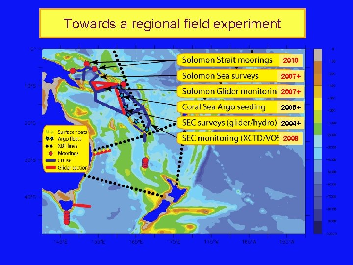 Towards a regional field experiment 2010 2007+ 2005+ 2004+ 2008 