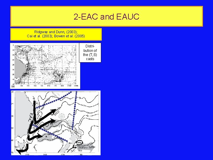 2 -EAC and EAUC Ridgway and Dunn, (2003); Cai et al. (2003); Bowen et