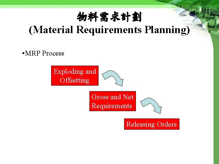 物料需求計劃 (Material Requirements Planning) • MRP Process Exploding and Offsetting Gross and Net Requirements