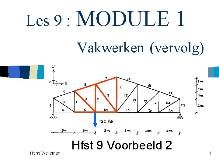 Les 9 : MODULE 1 Vakwerken (vervolg) Hans Welleman Hfst 9 Voorbeeld 2 1