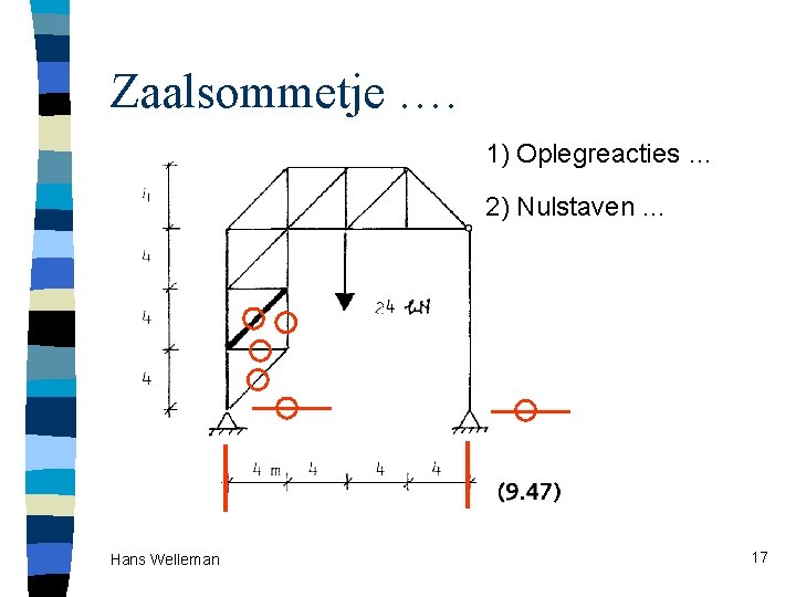 Zaalsommetje …. 1) Oplegreacties … 2) Nulstaven … Hans Welleman 17 