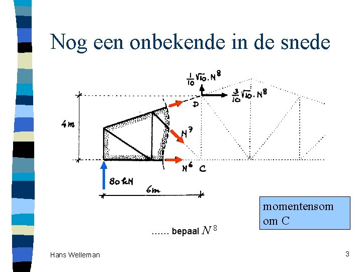 Nog een onbekende in de snede …… bepaal Hans Welleman N 8 momentensom om