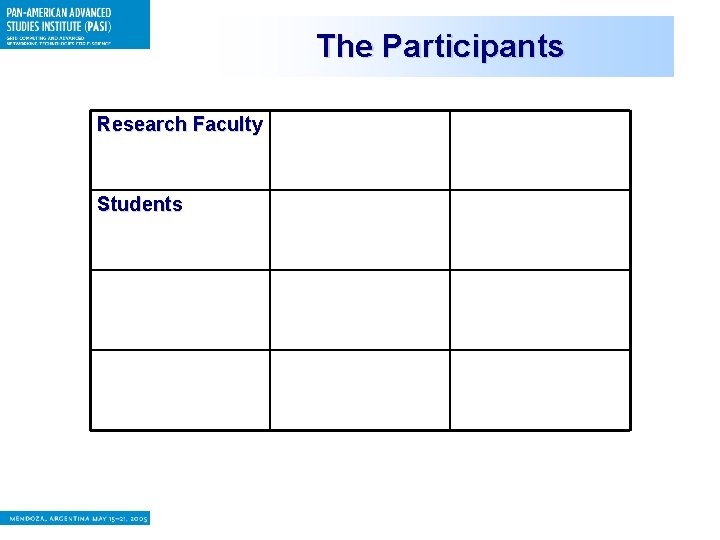 The Participants Research Faculty Students 