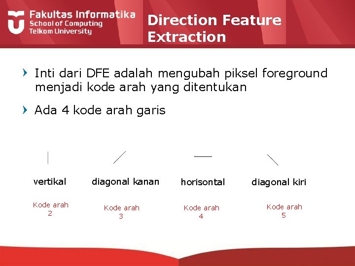 Direction Feature Extraction Inti dari DFE adalah mengubah piksel foreground menjadi kode arah yang