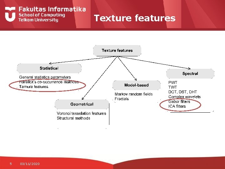 Texture features 5 03/11/2020 