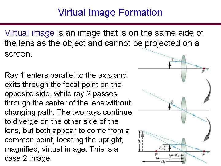 Virtual Image Formation Virtual image is an image that is on the same side Virtual Image Formation Virtual image is an image that is on the same side