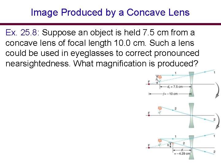 Image Produced by a Concave Lens Ex. 25. 8: Suppose an object is held Image Produced by a Concave Lens Ex. 25. 8: Suppose an object is held
