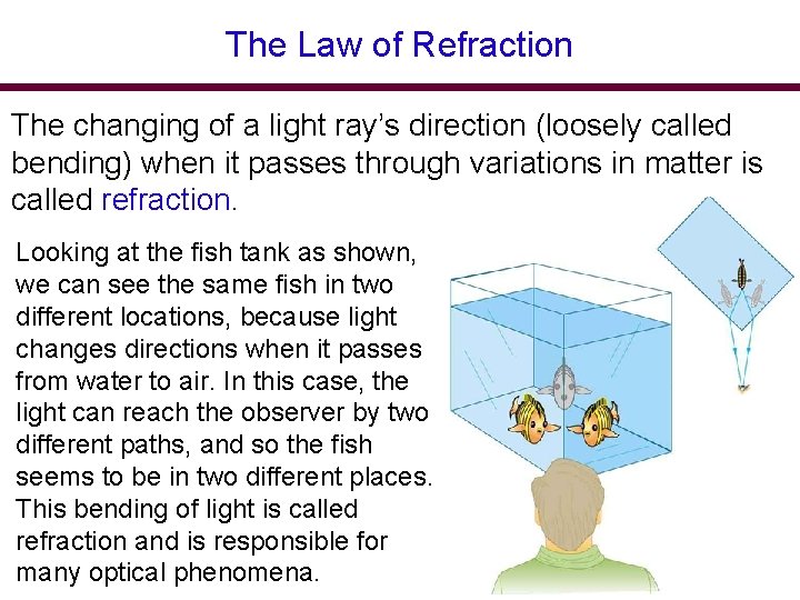 The Law of Refraction The changing of a light ray’s direction (loosely called bending) The Law of Refraction The changing of a light ray’s direction (loosely called bending)