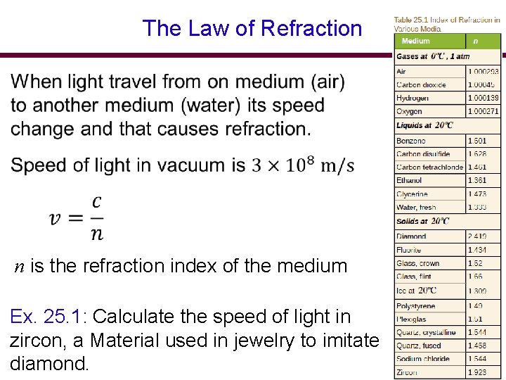 The Law of Refraction n is the refraction index of the medium Ex. 25. The Law of Refraction n is the refraction index of the medium Ex. 25.