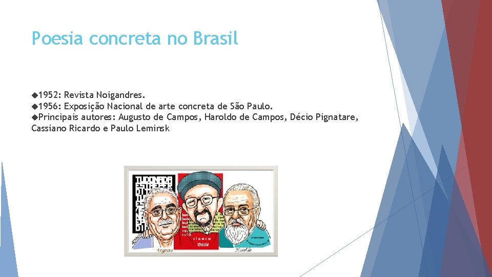 Poesia concreta no Brasil 1952: Revista Noigandres. 1956: Exposição Nacional de arte concreta de
