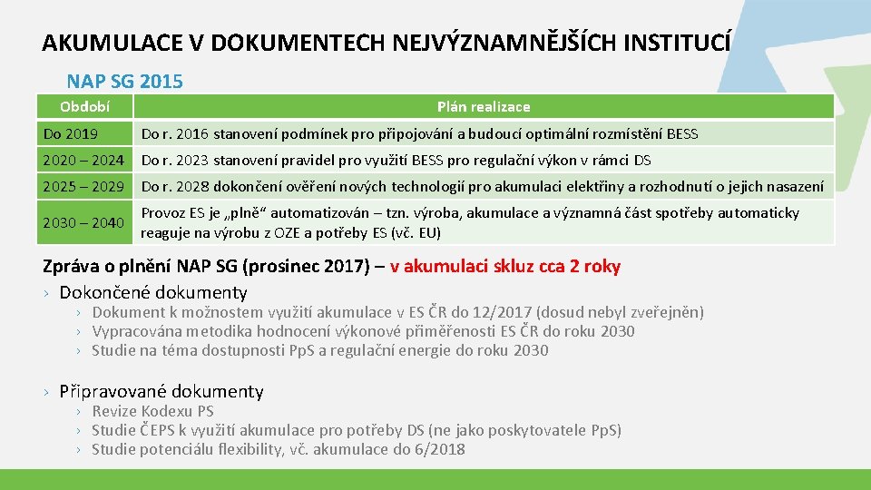 AKUMULACE V DOKUMENTECH NEJVÝZNAMNĚJŠÍCH INSTITUCÍ NAP SG 2015 Období Do 2019 Plán realizace Do