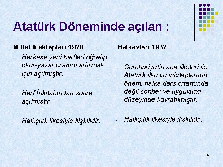 Atatürk Döneminde açılan ; Millet Mektepleri 1928 - Herkese yeni harfleri öğretip okur-yazar oranını