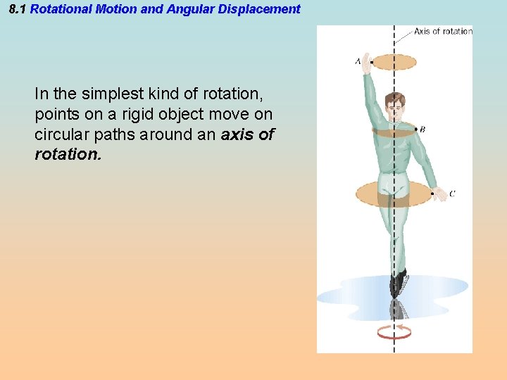 8. 1 Rotational Motion and Angular Displacement In the simplest kind of rotation, points