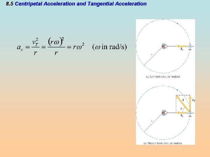 8. 5 Centripetal Acceleration and Tangential Acceleration 