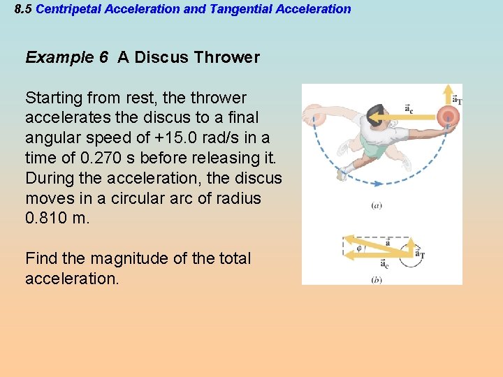 8. 5 Centripetal Acceleration and Tangential Acceleration Example 6 A Discus Thrower Starting from