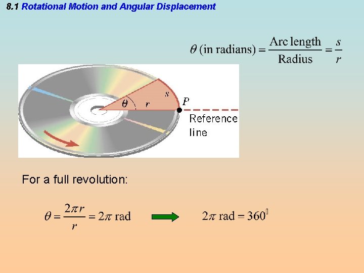 8. 1 Rotational Motion and Angular Displacement For a full revolution: 