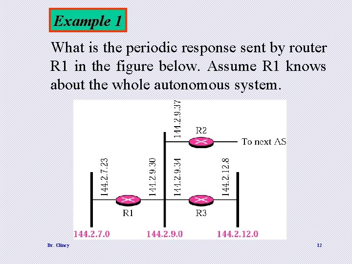 Example 1 What is the periodic response sent by router R 1 in the