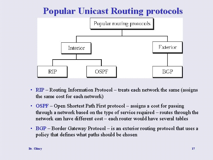 Popular Unicast Routing protocols • RIP – Routing Information Protocol – treats each network