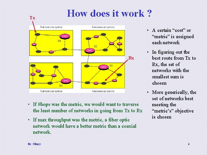 Tx How does it work ? • A certain “cost” or “metric” is assigned