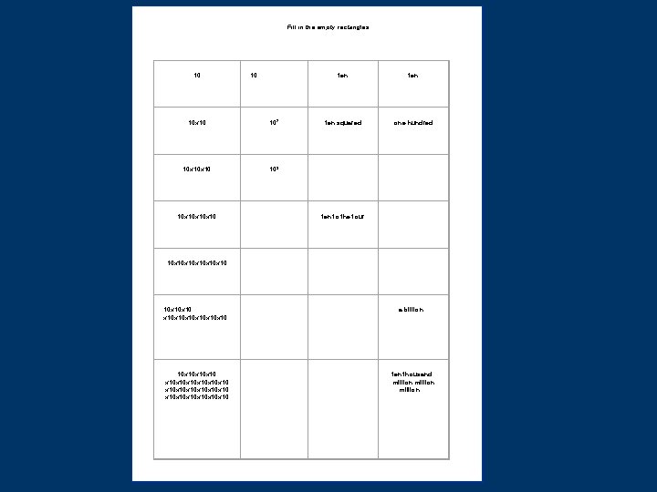 Fill in the empty rectangles 10 10 ten 10 x 10 102 ten squared