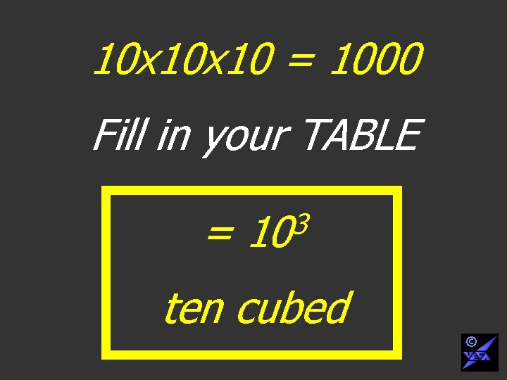 10 x 10 = 1000 Fill in your TABLE = 3 10 ten cubed