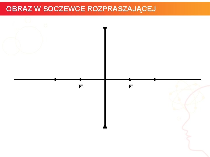 OBRAZ W SOCZEWCE ROZPRASZAJĄCEJ F’ informatyka + F’ 19 