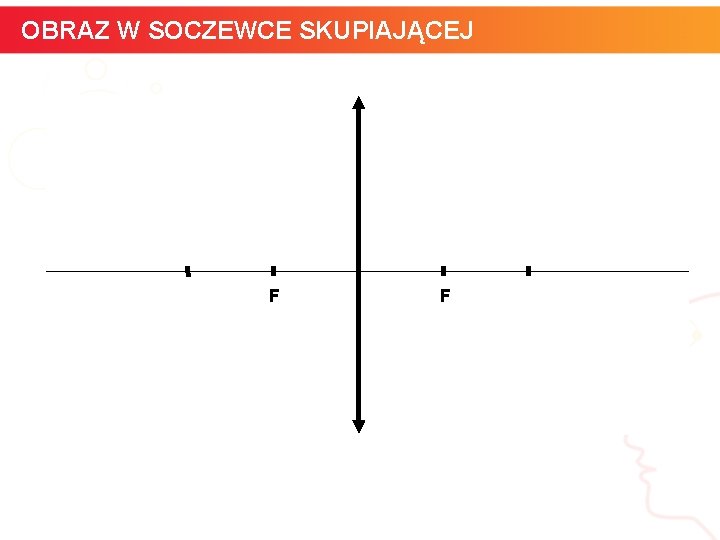 OBRAZ W SOCZEWCE SKUPIAJĄCEJ F informatyka + F 9 