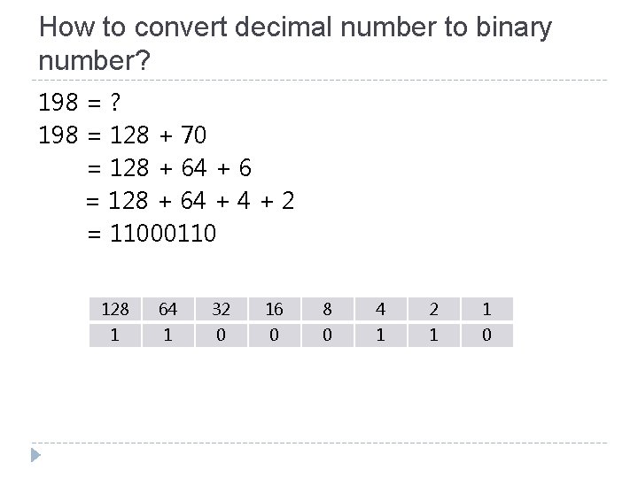 How to convert decimal number to binary number? 198 = 128 + 70 =