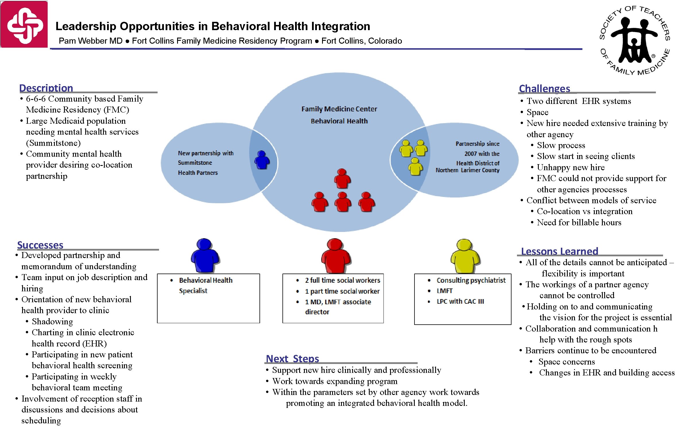 Leadership Opportunities in Behavioral Health Integration Pam Webber MD ● Fort Collins Family Medicine