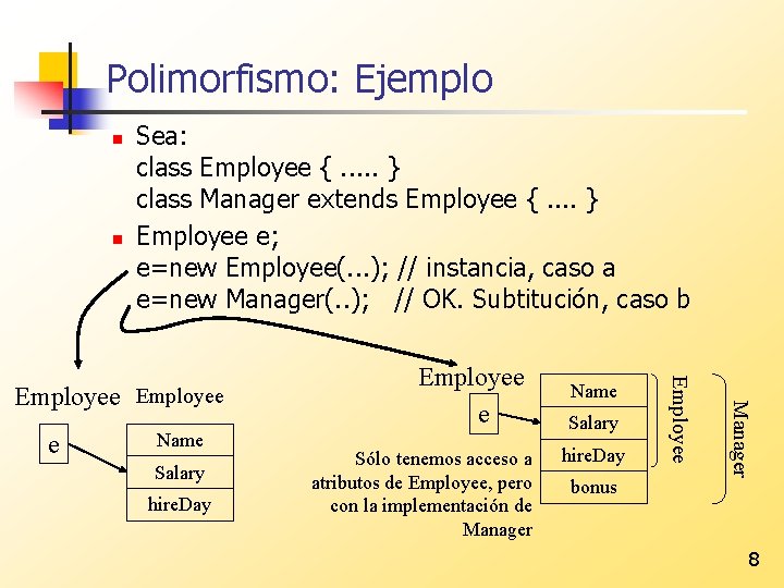 Polimorfismo: Ejemplo n n Sea: class Employee {. . . } class Manager extends