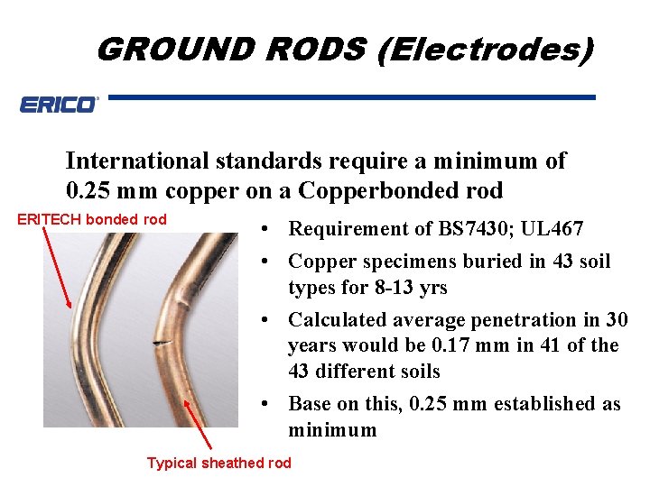 GROUND RODS (Electrodes) International standards require a minimum of 0. 25 mm copper on