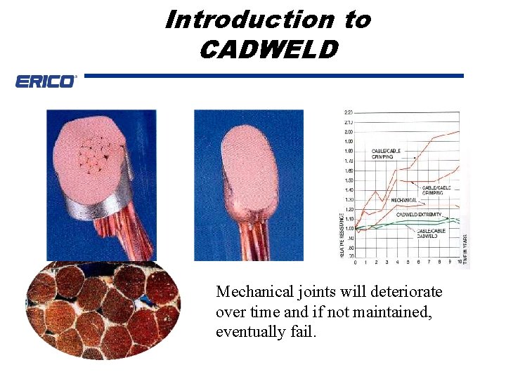 Introduction to CADWELD Mechanical joints will deteriorate over time and if not maintained, eventually