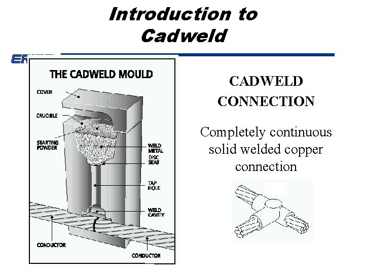 Introduction to Cadweld CADWELD CONNECTION Completely continuous solid welded copper connection 