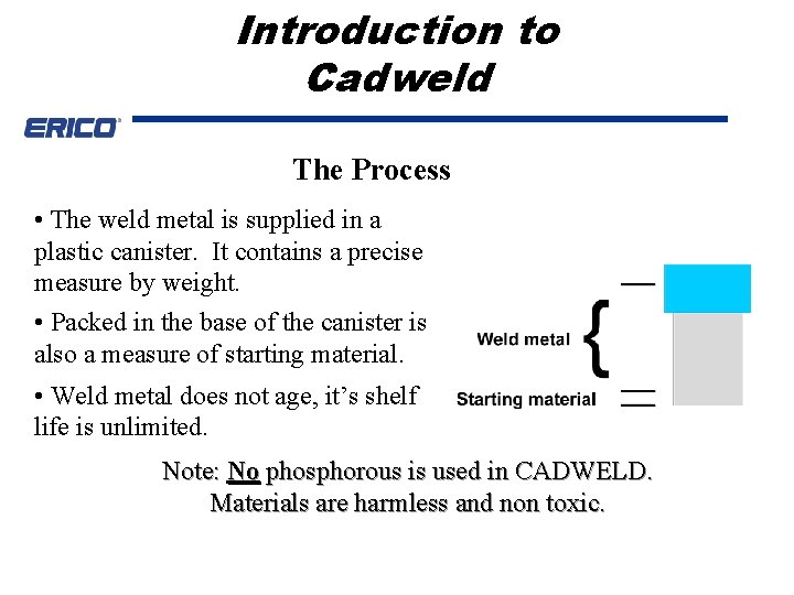 Introduction to Cadweld The Process • The weld metal is supplied in a plastic