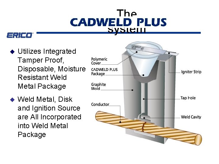 The system u Utilizes Integrated Tamper Proof, Disposable, Moisture Resistant Weld Metal Package u