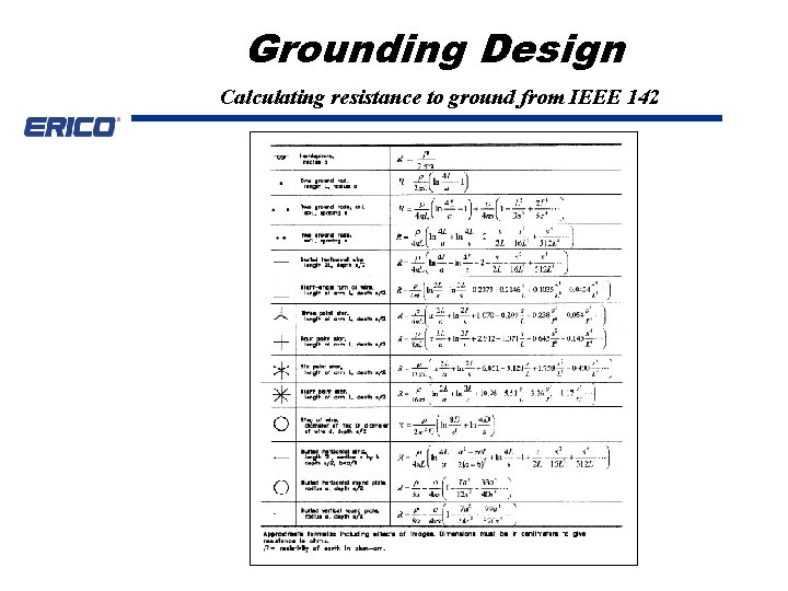 Grounding Design Calculating resistance to ground from IEEE 142 