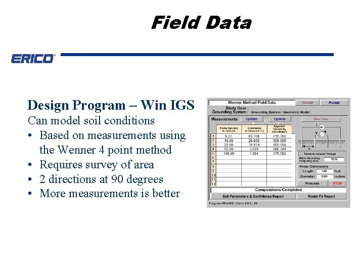 Field Data Design Program – Win IGS Can model soil conditions • Based on