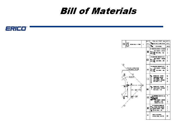 Bill of Materials 