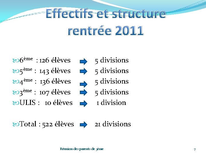 Effectifs et structure rentrée 2011 6ème : 126 élèves 5ème : 143 élèves 4ème